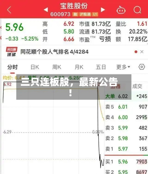 三只连板股	，最新公告！-第2张图片