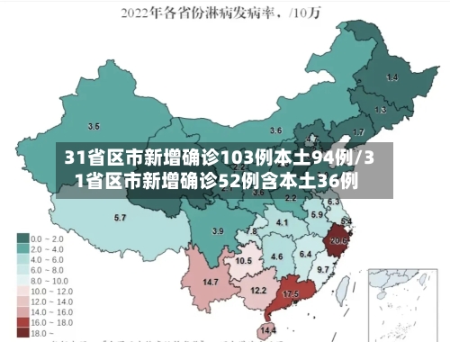 31省区市新增确诊103例本土94例/31省区市新增确诊52例含本土36例