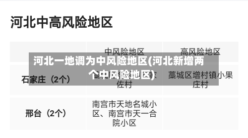 河北一地调为中风险地区(河北新增两个中风险地区)-第3张图片