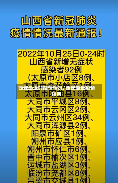 西安最近的疫情情况/西安最近疫情报告