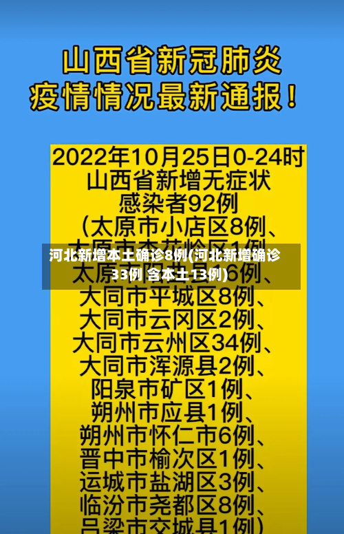 河北新增本土确诊8例(河北新增确诊33例 含本土13例)