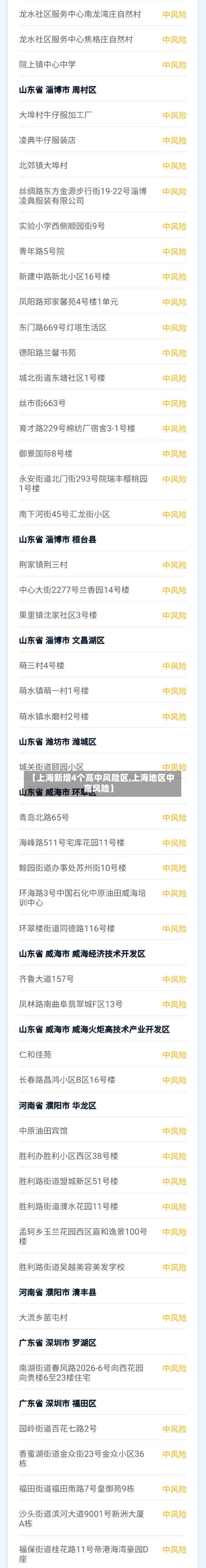 【上海新增4个高中风险区,上海地区中高风险】
