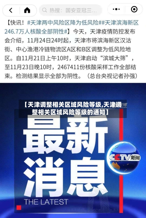 【天津调整相关区域风险等级,天津调整相关区域风险等级的通知】