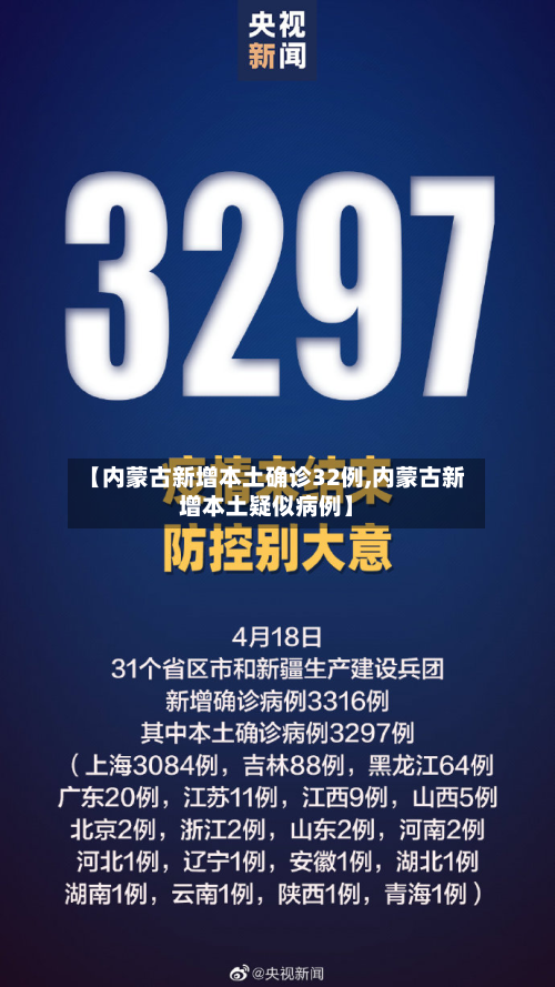 【内蒙古新增本土确诊32例,内蒙古新增本土疑似病例】
