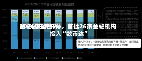 2026中国世界金融展在沪开幕，首批26家金融机构接入“数币达	”-第3张图片