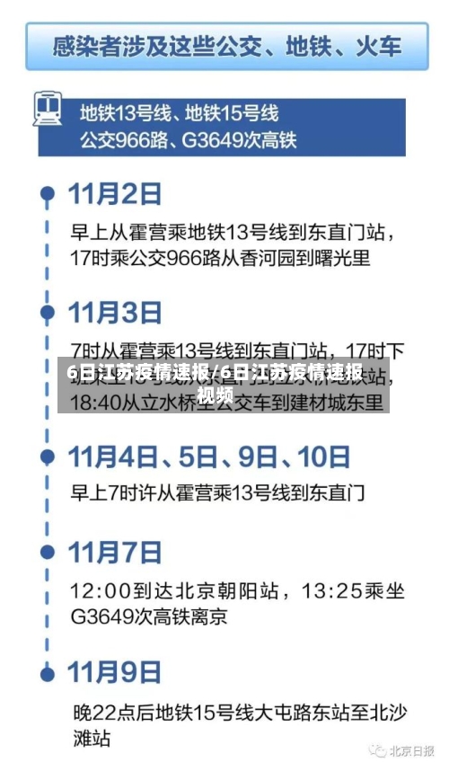 6日江苏疫情速报/6日江苏疫情速报视频-第3张图片
