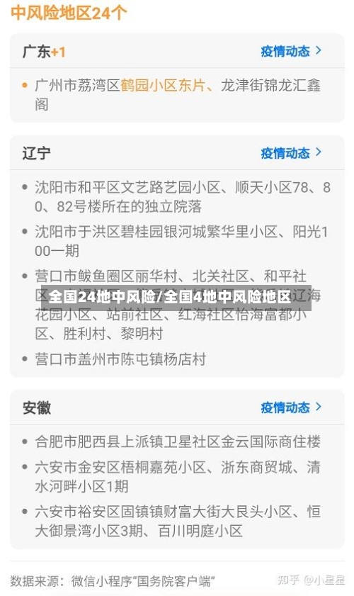 全国24地中风险/全国4地中风险地区-第3张图片