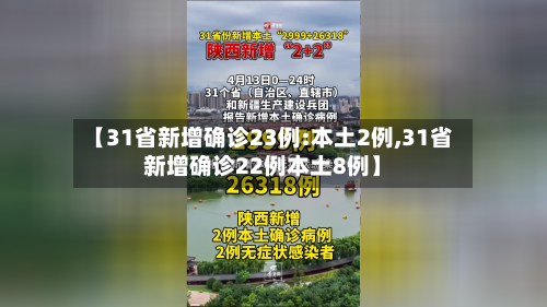 【31省新增确诊23例:本土2例,31省新增确诊22例本土8例】-第2张图片