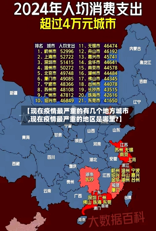 【现在疫情最严重的有几个地方城市,现在疫情最严重的地区是哪里?】