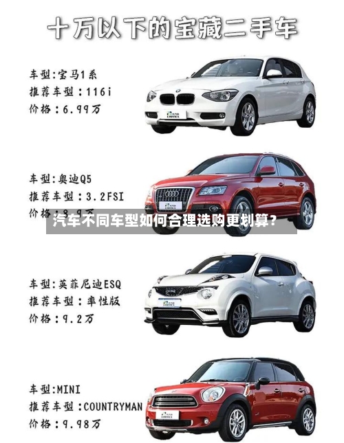 汽车不同车型如何合理选购更划算？-第2张图片