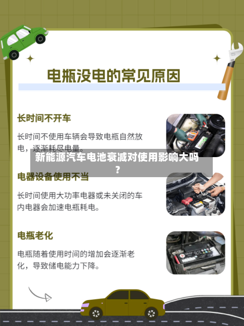 新能源汽车电池衰减对使用影响大吗？-第2张图片