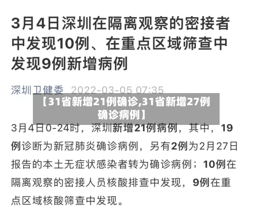 【31省新增21例确诊,31省新增27例确诊病例】