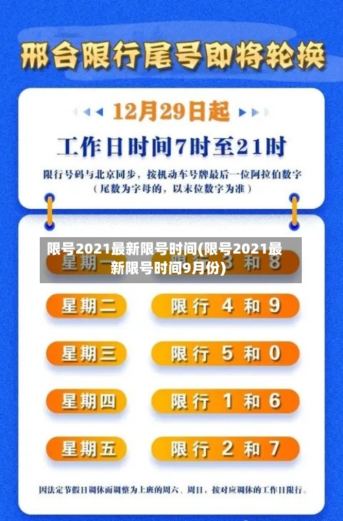 限号2021最新限号时间(限号2021最新限号时间9月份)