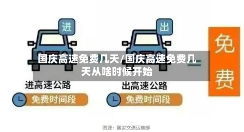 国庆高速免费几天/国庆高速免费几天从啥时候开始-第2张图片
