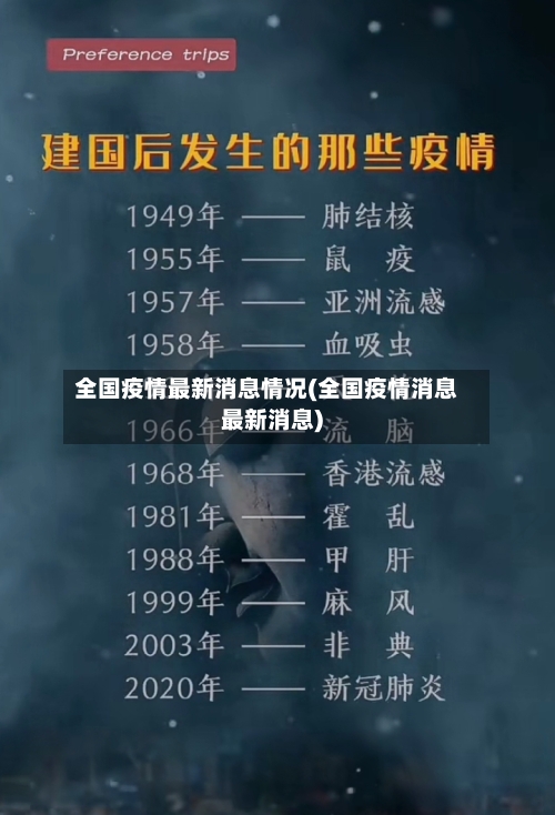 全国疫情最新消息情况(全国疫情消息最新消息)
