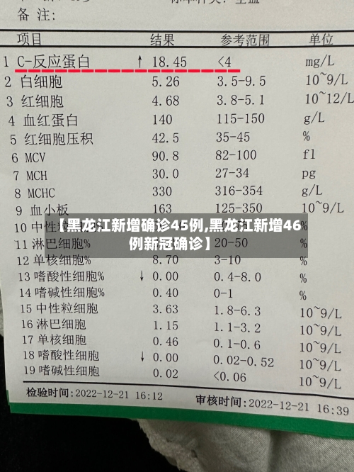 【黑龙江新增确诊45例,黑龙江新增46例新冠确诊】