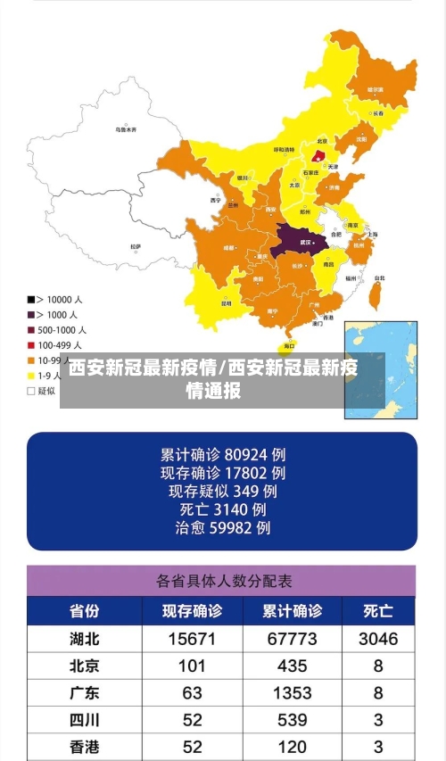 西安新冠最新疫情/西安新冠最新疫情通报