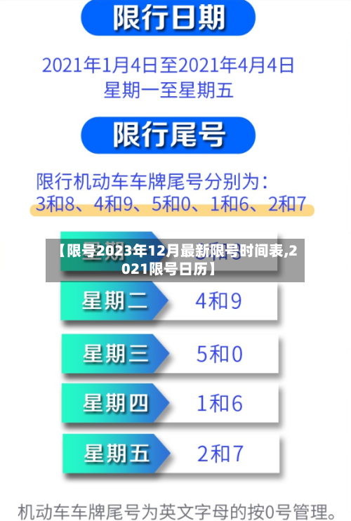 【限号2023年12月最新限号时间表,2021限号日历】
