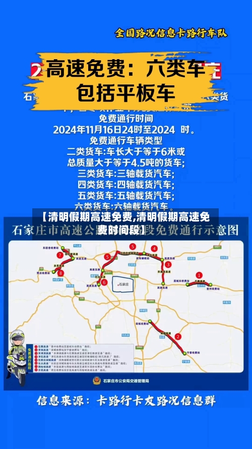 【清明假期高速免费,清明假期高速免费时间段】-第2张图片
