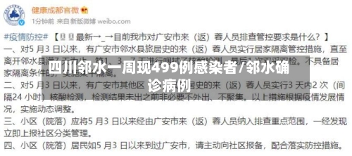 四川邻水一周现499例感染者/邻水确诊病例