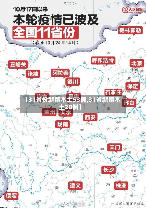 【31省份新增本土53例,31省新增本土20例】