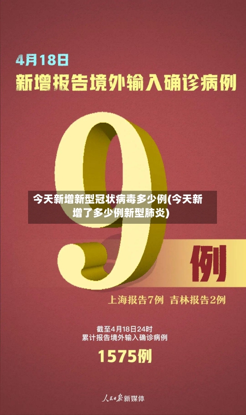 今天新增新型冠状病毒多少例(今天新增了多少例新型肺炎)