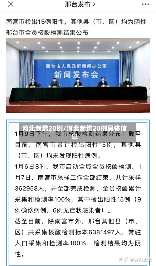 河北新增20例/河北新增20例具体信息-第2张图片