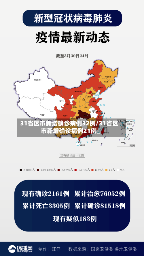 31省区市新增确诊病例32例/31省区市新增确诊病例21例_-第2张图片