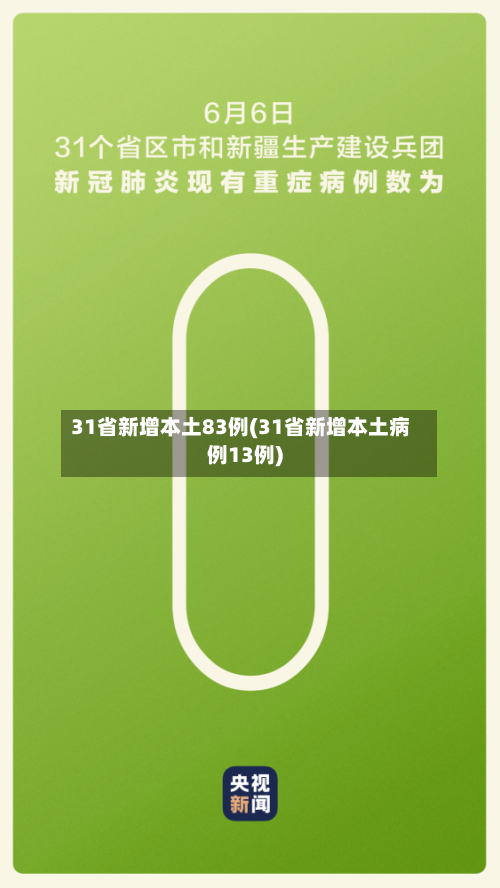 31省新增本土83例(31省新增本土病例13例)-第3张图片
