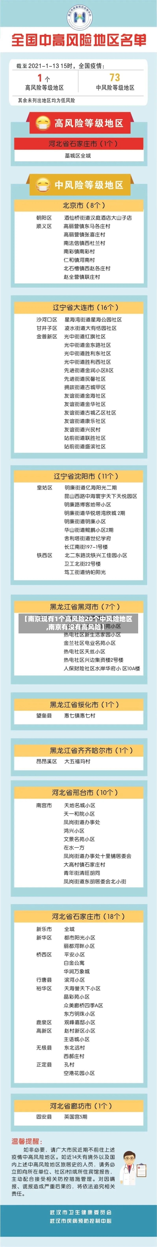 【南京现有1个高风险20个中风险地区,南京有没有高风险】