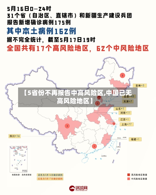 【5省份不再报告中高风险区,中国已无高风险地区】-第3张图片