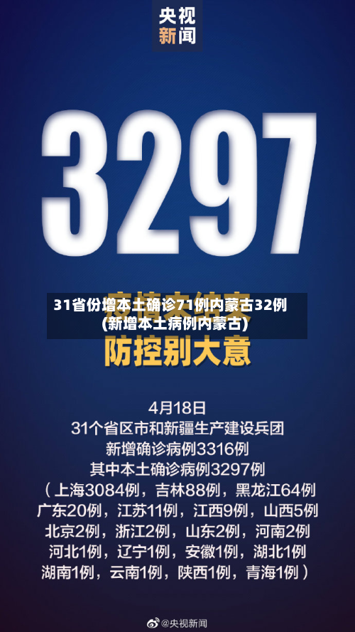 31省份增本土确诊71例内蒙古32例(新增本土病例内蒙古)