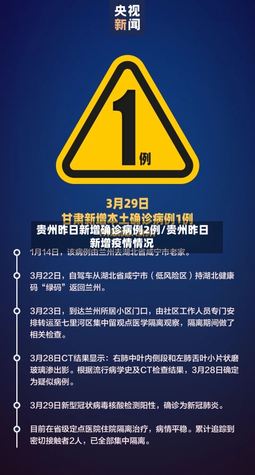 贵州昨日新增确诊病例2例/贵州昨日新增疫情情况-第3张图片