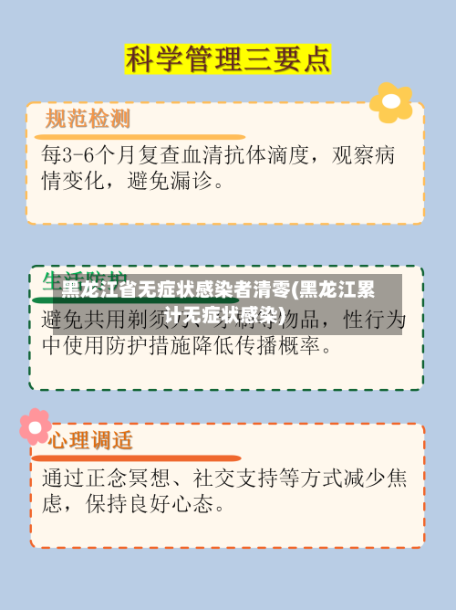 黑龙江省无症状感染者清零(黑龙江累计无症状感染)