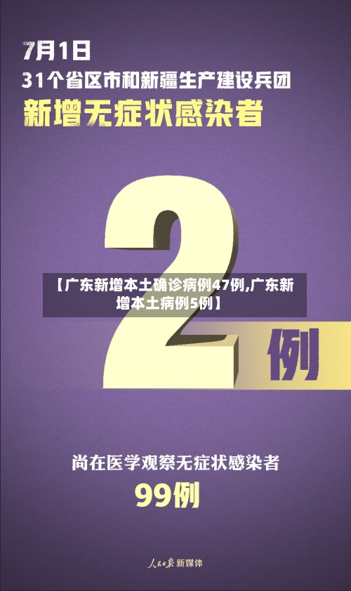 【广东新增本土确诊病例47例,广东新增本土病例5例】-第2张图片