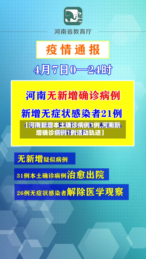 【河南新增本土确诊病例1例,河南新增确诊病例1例活动轨迹】-第3张图片