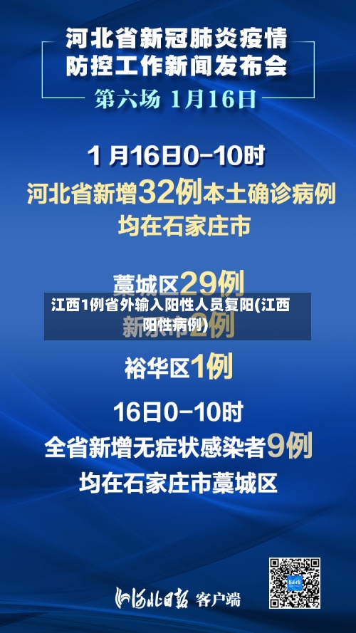 江西1例省外输入阳性人员复阳(江西阳性病例)