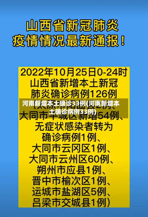 河南新增本土确诊33例(河南新增本土确诊病例33例)-第2张图片