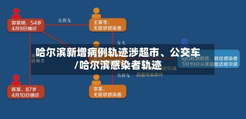 哈尔滨新增病例轨迹涉超市	、公交车/哈尔滨感染者轨迹-第2张图片