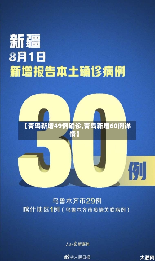 【青岛新增49例确诊,青岛新增60例详情】-第3张图片