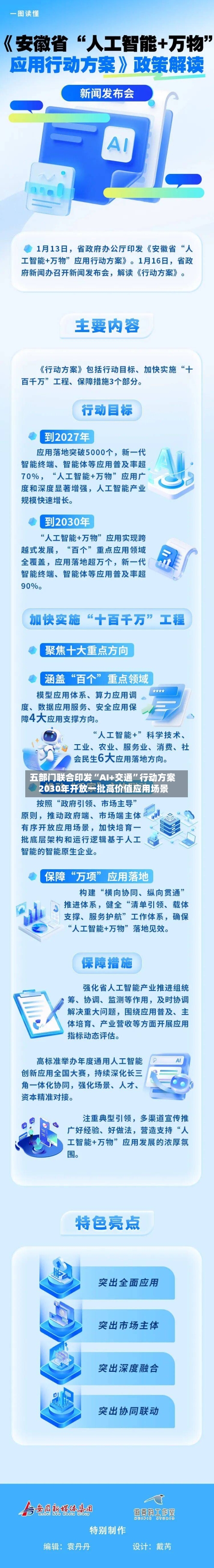 五部门联合印发“AI+交通	”行动方案 2030年开放一批高价值应用场景-第2张图片