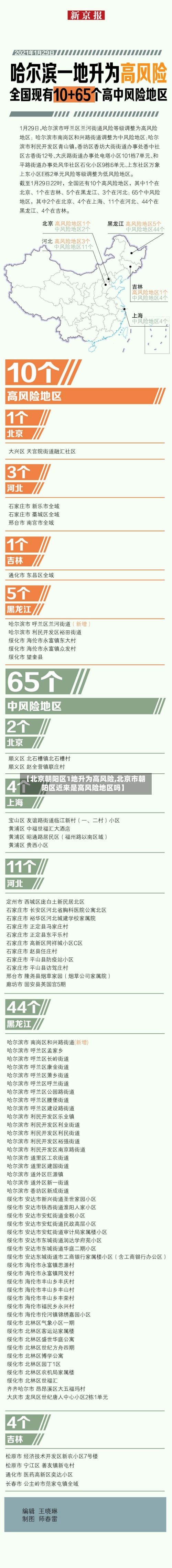 【北京朝阳区1地升为高风险,北京市朝阳区近来是高风险地区吗】