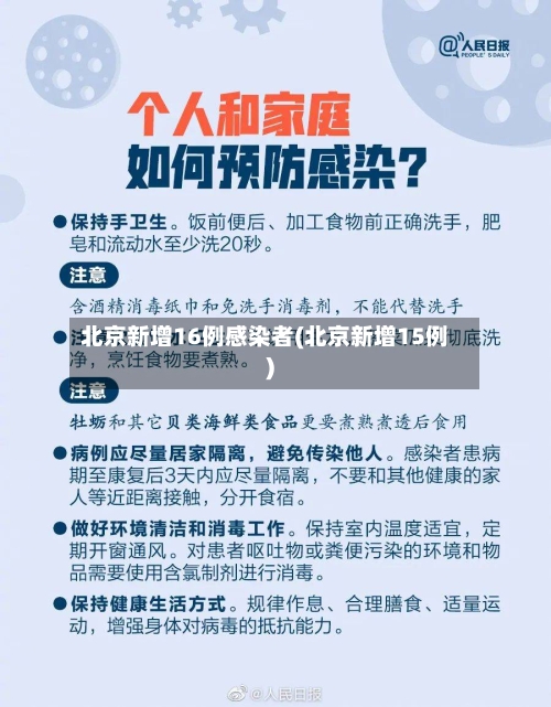北京新增16例感染者(北京新增15例)-第2张图片