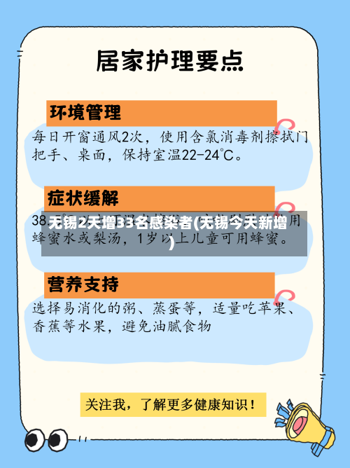 无锡2天增33名感染者(无锡今天新增)-第3张图片
