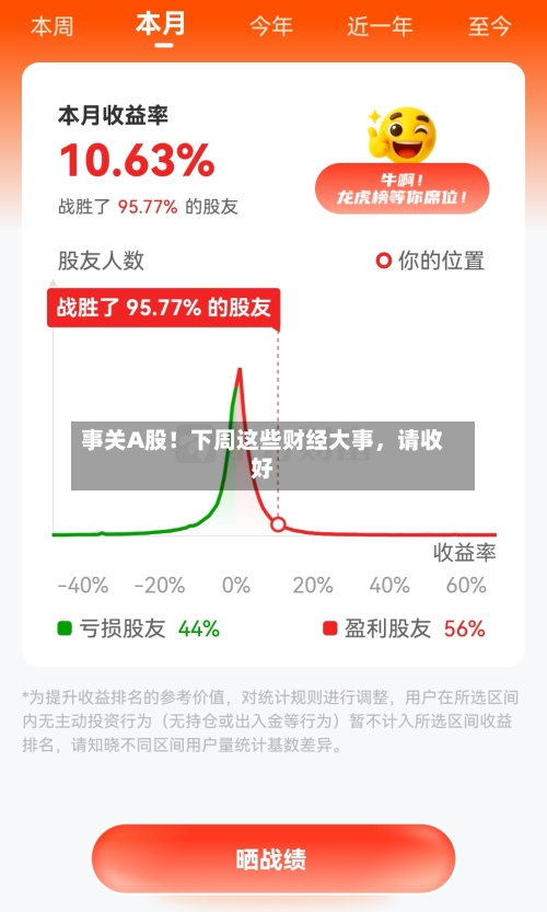 事关A股！下周这些财经大事，请收好-第3张图片