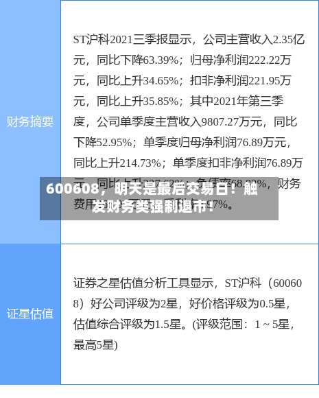 600608，明天是最后交易日！触发财务类强制退市！