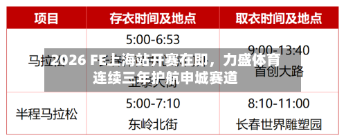 2026 FE上海站开赛在即，力盛体育连续三年护航申城赛道-第2张图片