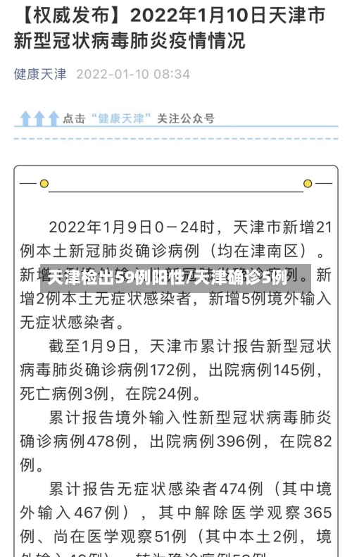 天津检出59例阳性/天津确诊5例-第2张图片