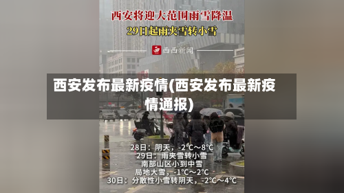 西安发布最新疫情(西安发布最新疫情通报)-第2张图片