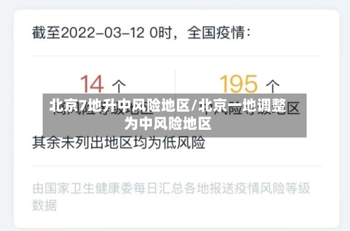 北京7地升中风险地区/北京一地调整为中风险地区-第2张图片
